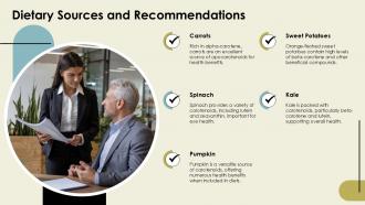 Dietary Sources And Recommendations Apocarotenoids PPT Slides ST AI SS