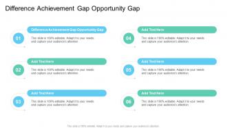 Difference Achievement Gap Opportunity Gap In Powerpoint And Google Slides Cpb