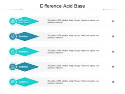 Difference acid base ppt powerpoint presentation inspiration microsoft cpb