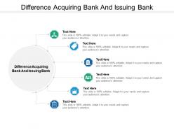 Difference acquiring bank and issuing bank ppt powerpoint presentation gallery graphics download cpb