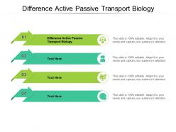 Difference active passive transport biology ppt powerpoint presentation infographic cpb