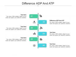 Difference adp and atp ppt powerpoint presentation show cpb
