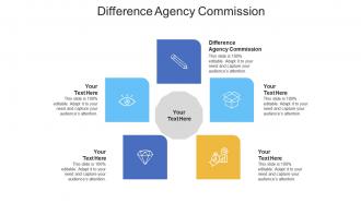Difference agency commission ppt powerpoint presentation pictures visuals cpb