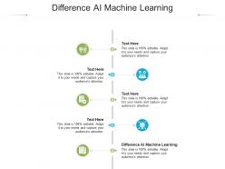 Difference ai machine learning ppt powerpoint presentation outline image cpb
