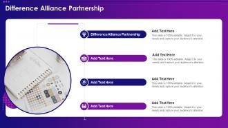 Difference Alliance Partnership In Powerpoint And Google Slides Cpb