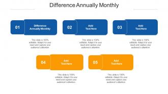 Difference Annually Monthly Ppt Powerpoint Presentation Ideas Templates Cpb