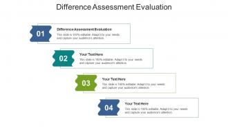 Difference Assessment Evaluation Ppt Powerpoint Presentation Pictures Introduction Cpb