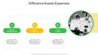 Difference Assets Expenses In Powerpoint And Google Slides Cpb