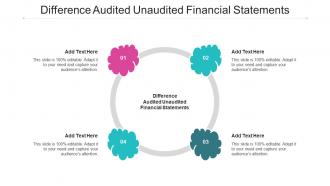 Difference Audited Unaudited Financial Statements Ppt Powerpoint Presentation Picture Cpb