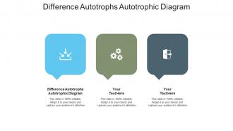 Difference autotrophs autotrophic diagram ppt powerpoint presentation gallery tips cpb