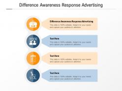 Difference awareness response advertising ppt powerpoint presentation file infographics cpb