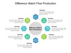 Difference batch flow production ppt powerpoint presentation show clipart cpb