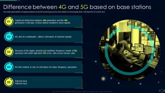 Difference Between 4G And 5G Based On Base Stations Comparison Between 4G And 5G