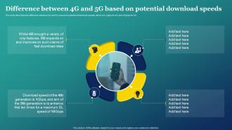Difference Between 4g And 5g Based On Comparison Between 4g And 5g Based