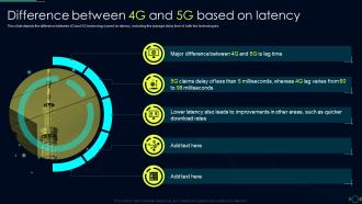 Difference Between 4G And 5G Based On Latency Comparison Between 4G And 5G