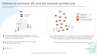 Difference Between 4G And 5G Network Architecture Working Of 5G Technology IT Ppt Guidelines