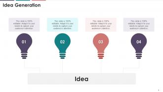 Difference Between Active And Passive Listening Training Ppt