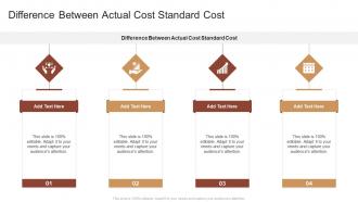 Difference Between Actual Cost Standard Cost In Powerpoint And Google Slides Cpb