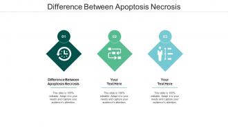 Difference between apoptosis necrosis ppt powerpoint presentation slides ideas cpb
