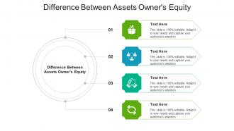 Difference between assets owners equity ppt powerpoint presentation ideas graphics cpb
