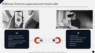 Difference Between Augmented And Virtual Reality Modern Technologies