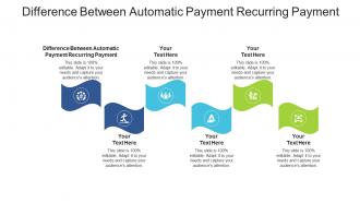 Difference between automatic payment recurring payment ppt powerpoint presentation diagram lists cpb