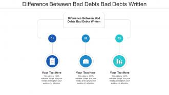 Difference between bad debts bad debts written ppt powerpoint presentation pictures structure cpb