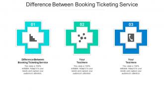 Difference between booking ticketing service ppt powerpoint presentation summary background cpb