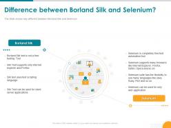 Difference Between Borland Silk And Selenium Scripting Language Ppt Slides