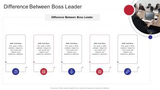 Difference Between Boss Leader In Powerpoint And Google Slides Cpb