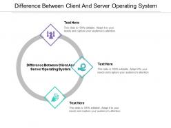 Difference between client and server operating system ppt powerpoint presentation infographic template skills cpb