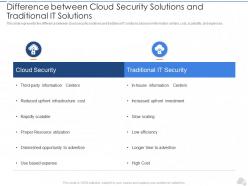 Difference between cloud security solutions and traditional it solutions cloud security it