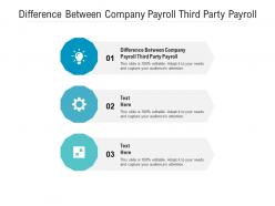 Difference between company payroll third party payroll ppt powerpoint presentation model templates cpb