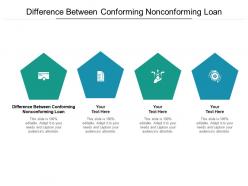 Difference between conforming nonconforming loan ppt powerpoint presentation slides example file cpb