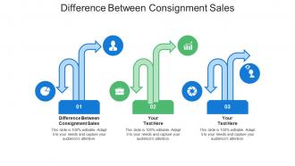 Difference between consignment sales ppt powerpoint presentation portfolio sample cpb