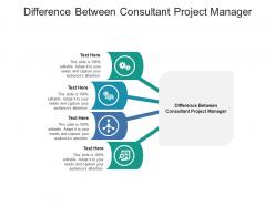 Difference between consultant project manager ppt powerpoint presentation model icon cpb