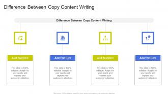 Difference Between Copy Content Writing In Powerpoint And Google Slides Cpb