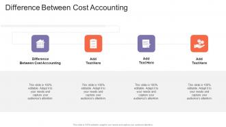 Difference Between Cost Accounting In Powerpoint And Google Slides Cpb