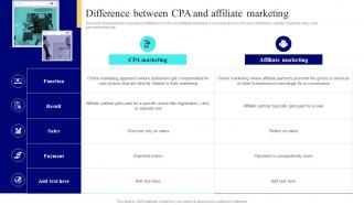 Difference Between CPA And Affiliate Marketing Strategies To Enhance Business Performance