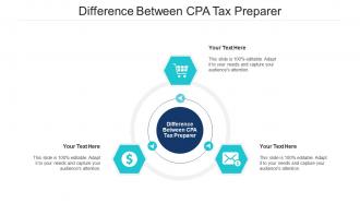Difference Between Cpa Tax Preparer Ppt Powerpoint Presentation Styles Files Cpb