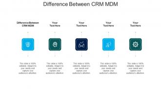 Difference between crm mdm ppt powerpoint presentation file themes cpb