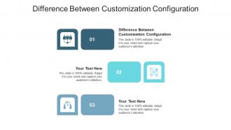 Difference between customization configuration ppt powerpoint presentation portfolio samples cpb
