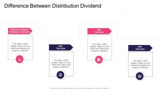 Difference Between Distribution Dividend In Powerpoint And Google Slides Cpb