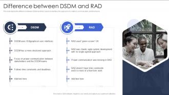 Difference Between Dsdm And Rad Dsdm Process Ppt Slides Background Designs