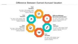 Difference between earned accrued vacation ppt powerpoint presentation templates cpb