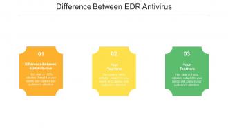 Difference Between EDR Antivirus Ppt Powerpoint Presentation Portfolio Background Images Cpb