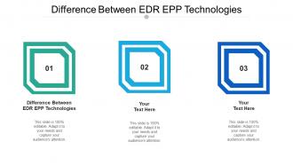 Difference between edr epp technologies ppt powerpoint presentation inspiration designs cpb