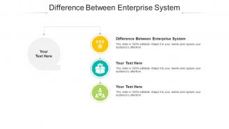 Difference between enterprise system ppt powerpoint presentation summary background cpb