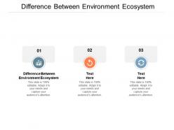 Difference between environment ecosystem ppt powerpoint presentation styles samples cpb