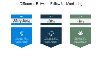 Difference between follow up monitoring ppt powerpoint presentation slides cpb